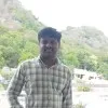 anil kumar