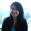 Nabila Fachir