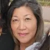 Jo Ann Smeigh