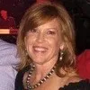 Gigi Harbison