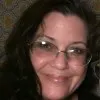 Sandra Marie Duca