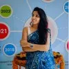 Snehitha Karuparthi