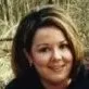 Desiree Kennon