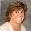 Lori Long