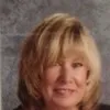 Debra Delbono