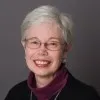 Christina Gullion