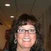 Gail DiMarzio