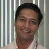 Sanjay Aggarwal
