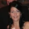 Marie Claude Scalis