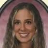 Chloe Marasco