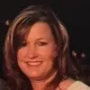 Monica Bolin