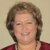 Mildred Garmon