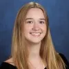 Megan Gurganus