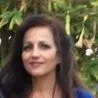 Rita Naziri
