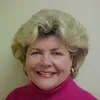 Sharon Hamner