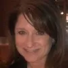 Heidi Stein