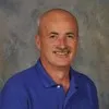 Andy Clift