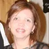 Annie Groulx