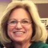 Anna Marie Sickinger