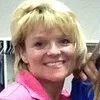 Julie Loveall