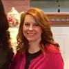 Tonya Brandon