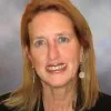 Nancy DuMont