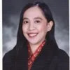 Princes Dianne