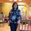 Gunjan Sethi