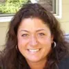 Kami Kitzel