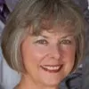Sandra Wright