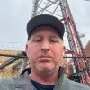 Russell Null