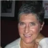 Carol Kilgore