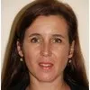 Laetitia Abramo