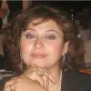Fikrat Abdo