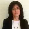 Irena Shraib