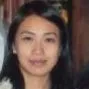 Shirley Zhang