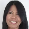 Meldy Layugan