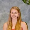 Abby Makin