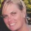 Stephanie Lorenzen