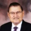 Raul Nunez