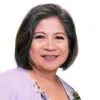 Maria Lyzzelle Ceralde