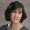 Gail Karvonen