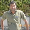 arun philip