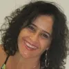 Simone Mello