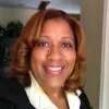 Tracey Perry