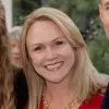 Julia Ogden