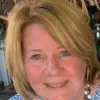 Linda Gornick