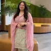 Dilpreet Sethi