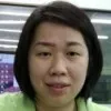 Ean Ling Ong