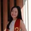Kelani Fong